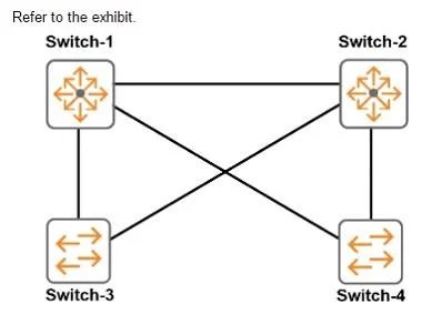 HPE2-Z39 question #8 exhibit