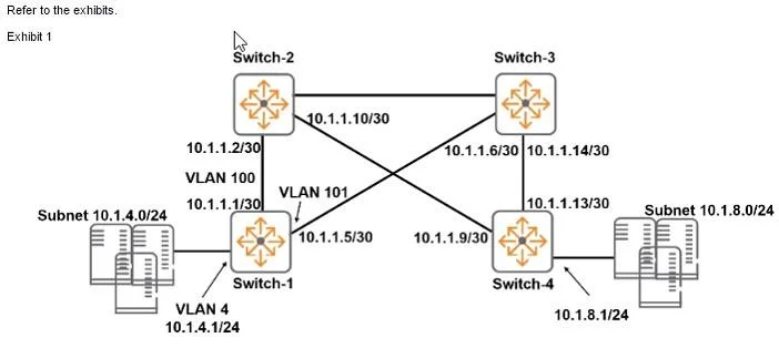 HPE2-Z39 question #33 exhibit 1