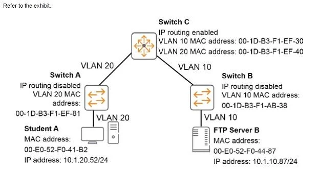 HPE2-Z39 question #6 exhibit