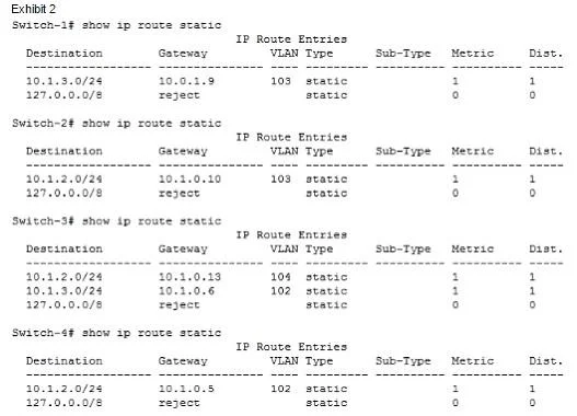 HPE2-Z39 question #38 exhibit 2