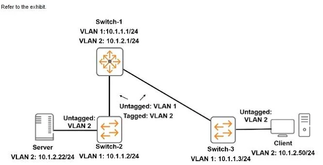 HPE2-Z39 question #22 exhibit
