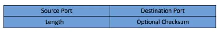 HPE3-U01 question #49 exhibit