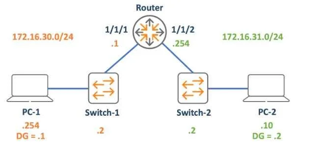 HPE3-U01 question #56 exhibit