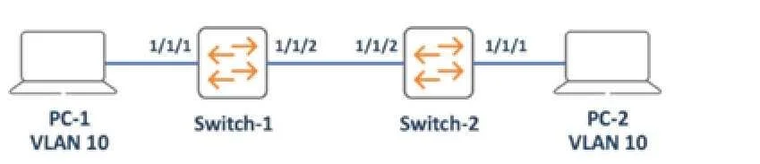 HPE3-U01 question #15 exhibit 1