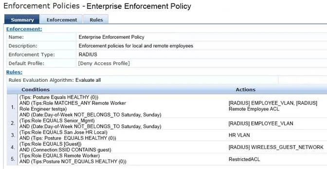 HPE6-A15 question #109 exhibit
