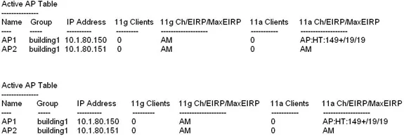 HPE6-A29 question #119 exhibit