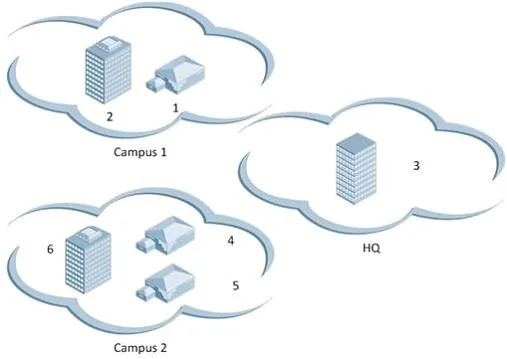 HPE6-A29 question #88 exhibit