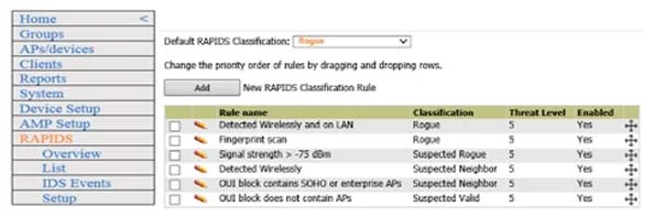 HPE6-A40 question #38 exhibit