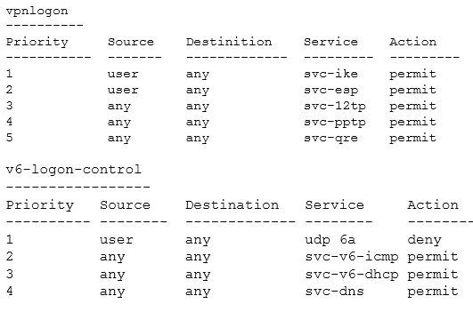 HPE6-A40 question #10 exhibit 2