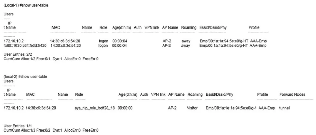 HPE6-A40 question #15 exhibit 2