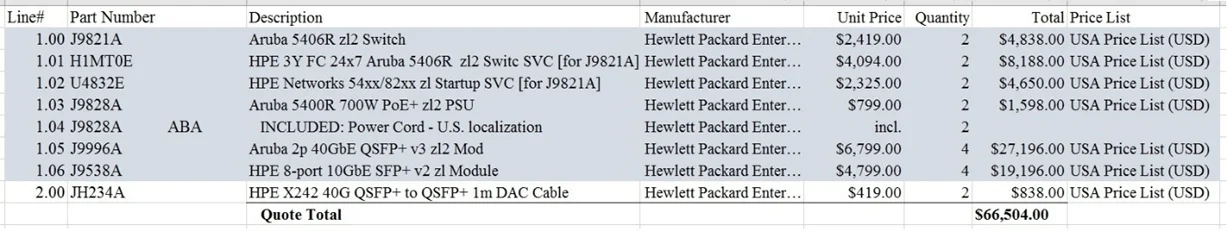 HPE6-A47 question #51 exhibit 2