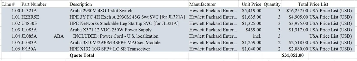 HPE6-A47 question #33 exhibit 2
