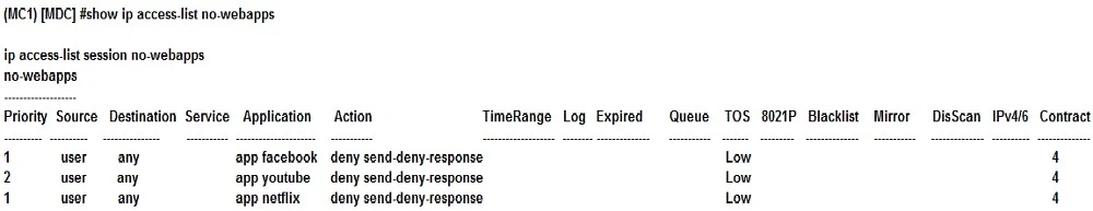 HPE6-A48 question #28 exhibit
