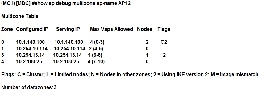 HPE6-A48 question #11 exhibit