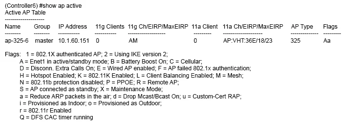 HPE6-A48 question #43 exhibit