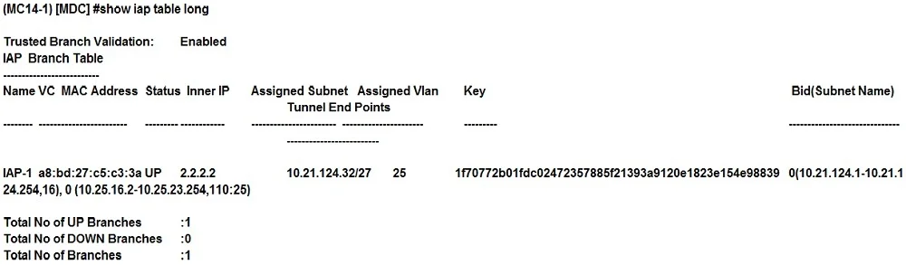 HPE6-A48 question #34 exhibit