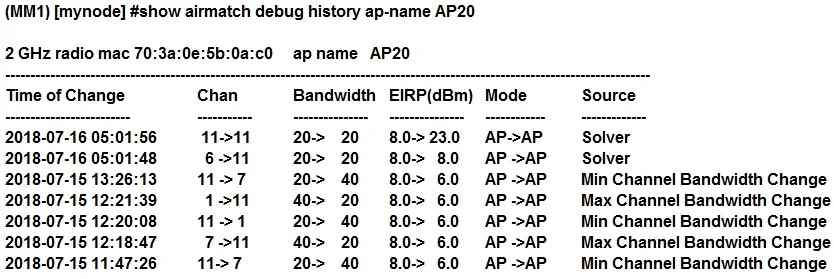 HPE6-A48 question #32 exhibit