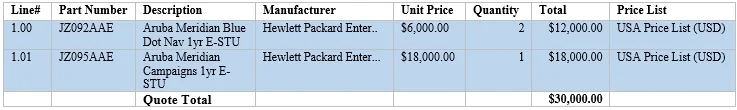HPE6-A49 question #37 exhibit
