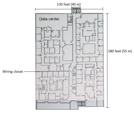 HPE6-A49 question #6 exhibit
