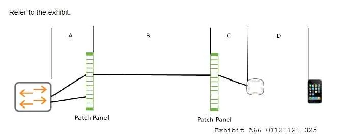 HPE6-A66 question #43 exhibit