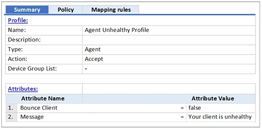 HPE6-A68 question #7 exhibit
