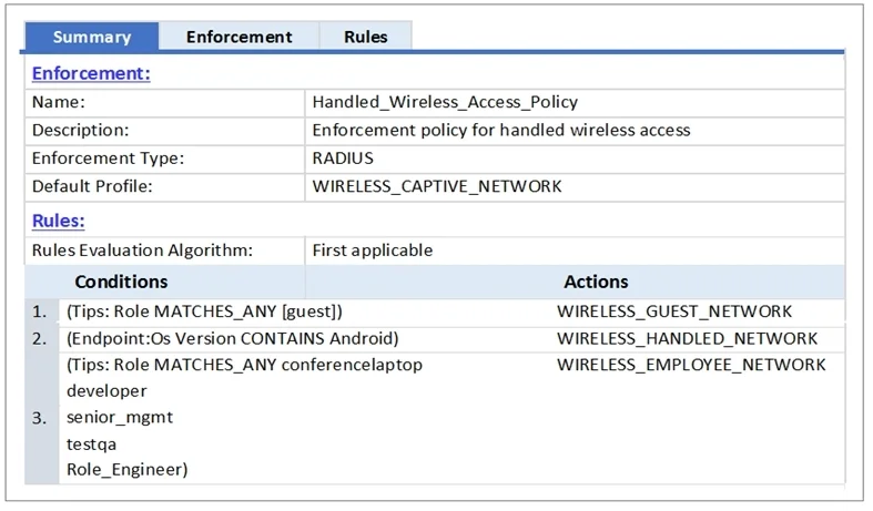 HPE6-A68 question #11 exhibit