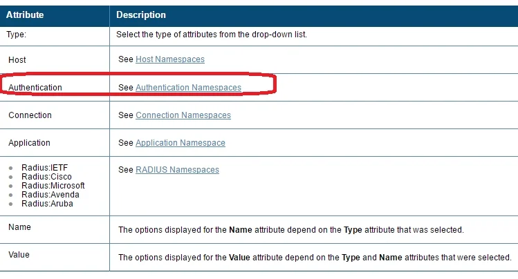 HPE6-A68 question #148 exhibit 2