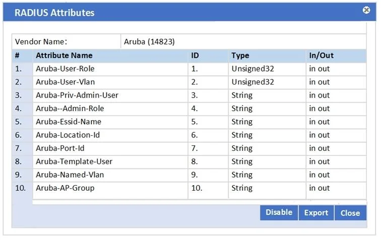 HPE6-A68 question #3 exhibit