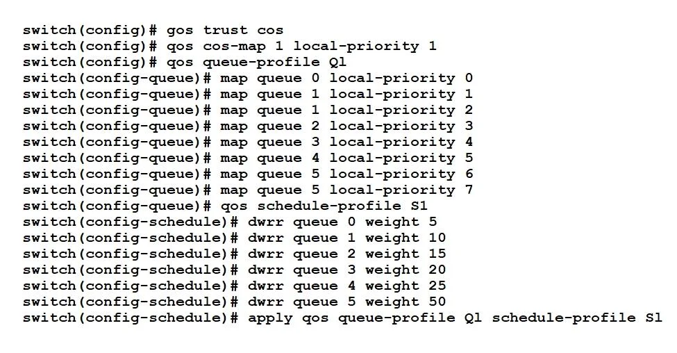 HPE6-A69 question #4 exhibit