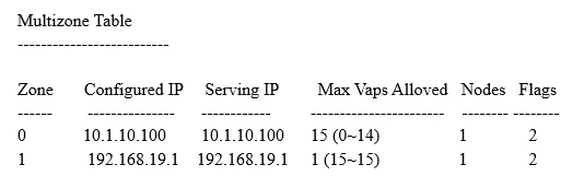 HPE6-A71 question #86 exhibit