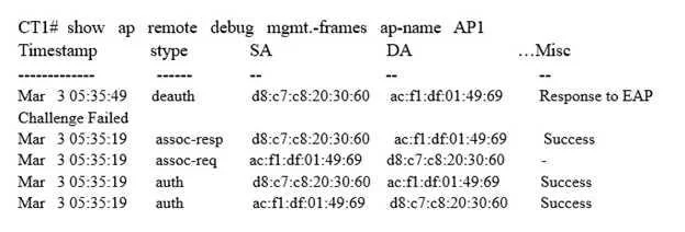 HPE6-A71 question #166 exhibit