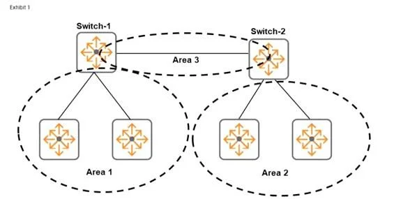 HPE6-A75 question #38 exhibit 2