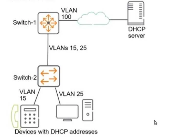 HPE6-A78 question #169 exhibit