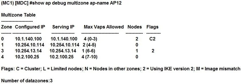 HPE6-A79 question #98 exhibit