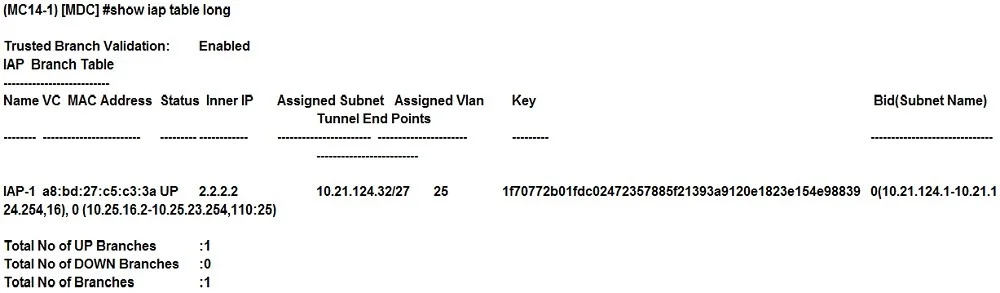 HPE6-A79 question #84 exhibit