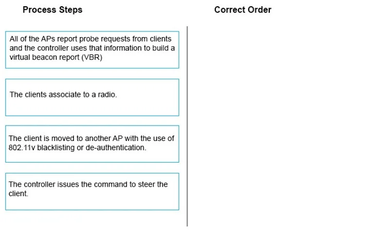 HPE6-A79 question #47 exhibit