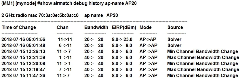 HPE6-A79 question #82 exhibit
