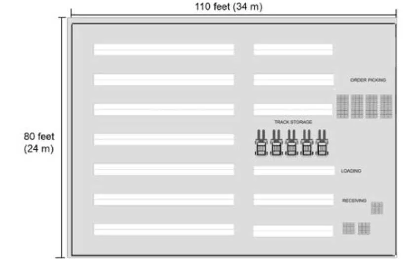 HPE6-A80 question #5 exhibit
