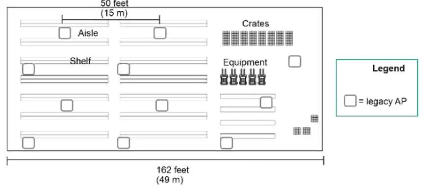 HPE6-A80 question #29 exhibit