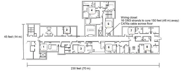 HPE6-A80 question #24 exhibit 1