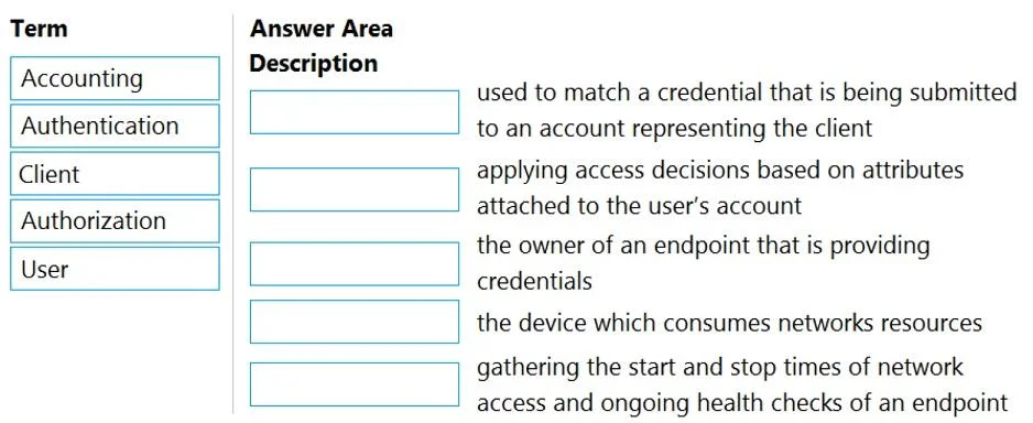 HPE6-A82 question #5 exhibit