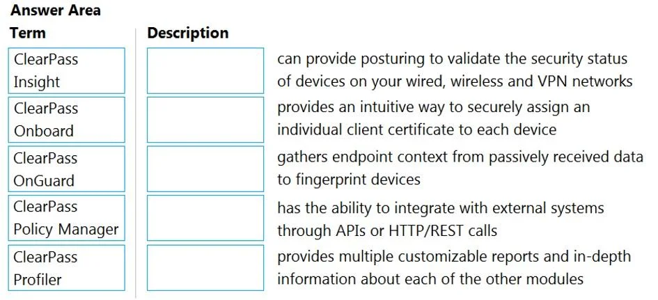 HPE6-A82 question #64 exhibit