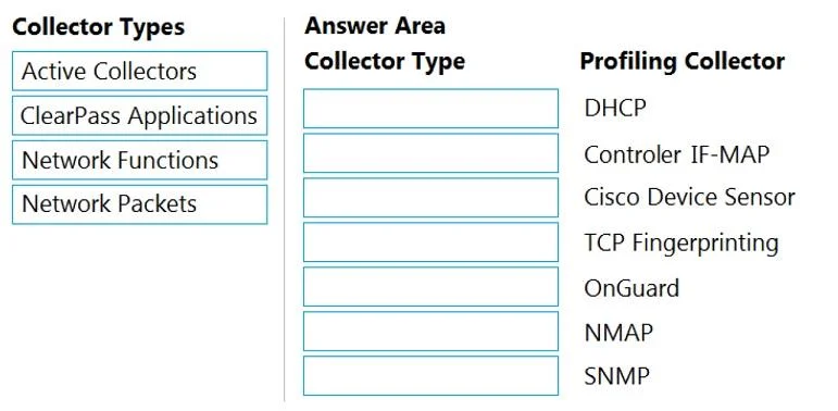 HPE6-A82 question #63 exhibit