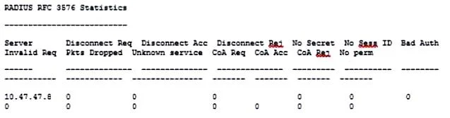 HPE6-A84 question #4 exhibit 2