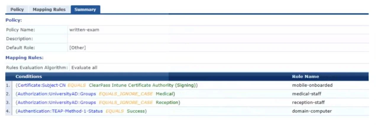 HPE6-A84 question #52 exhibit