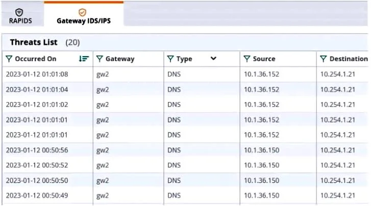 HPE6-A84 question #12 exhibit