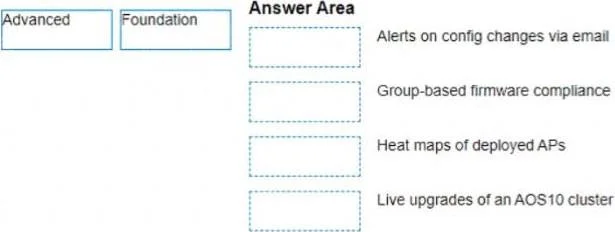 HPE6-A85 question #52 exhibit