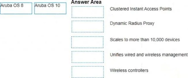 HPE6-A85 question #56 exhibit
