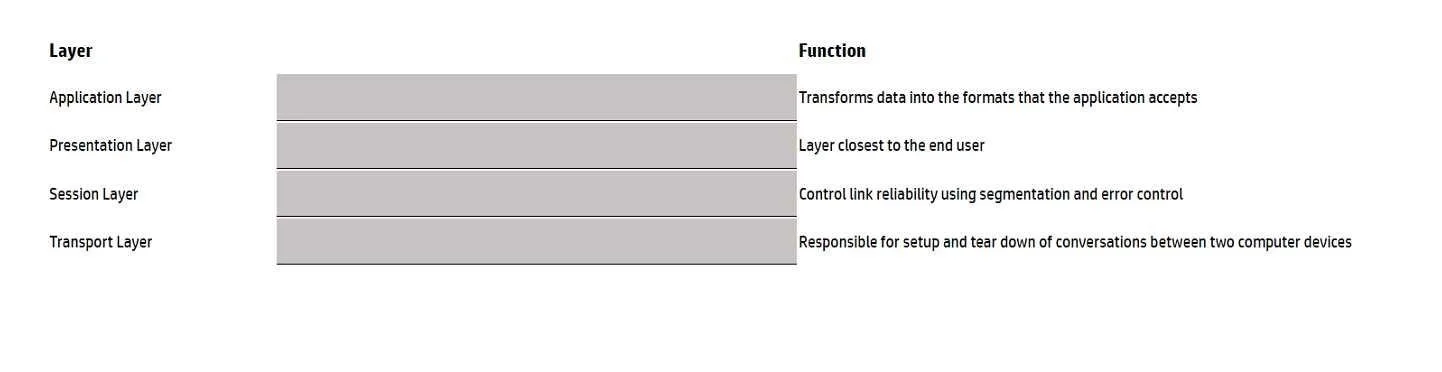 HPE6-A85 question #101 exhibit