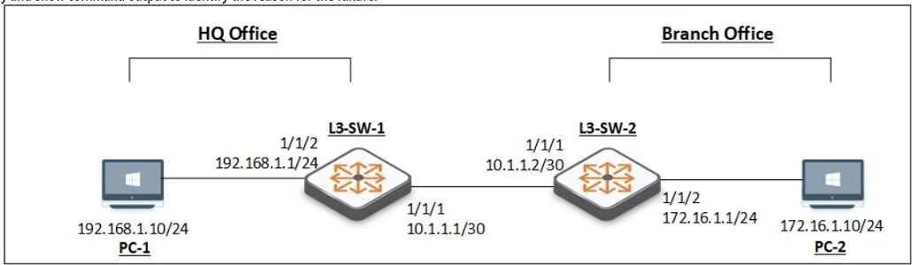 HPE6-A85 question #86 exhibit 3